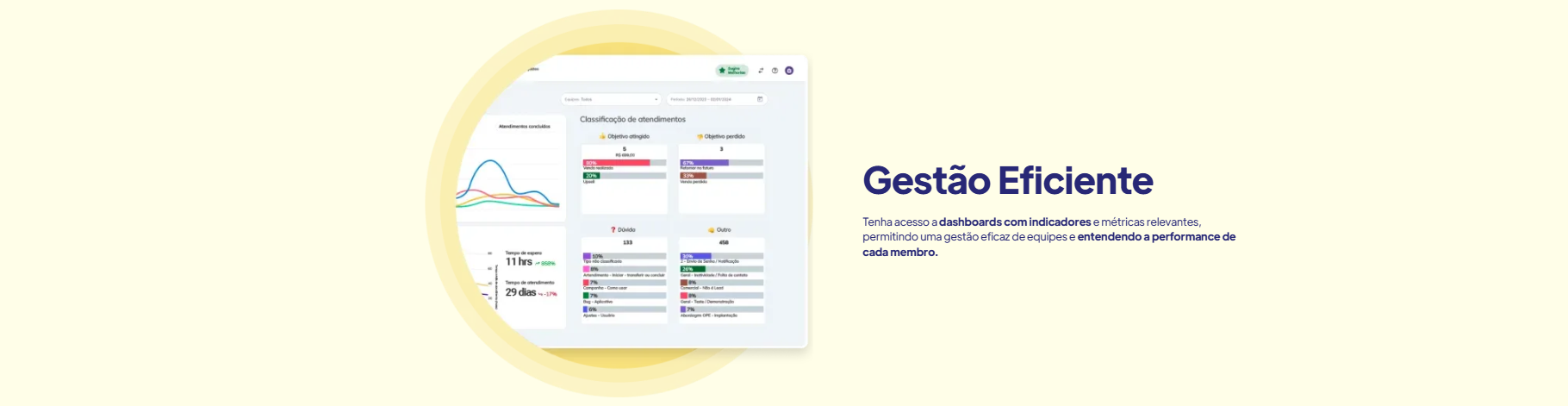 Gestão Eficiente